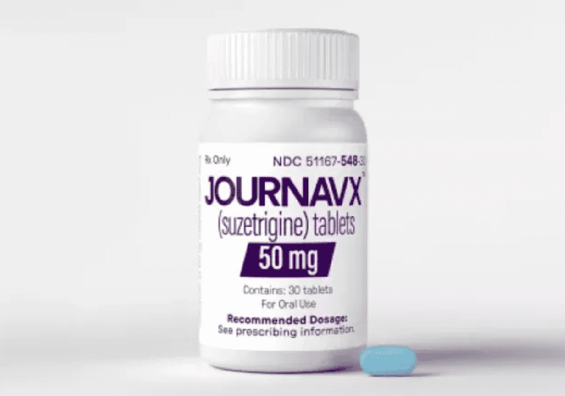 לראשונה זה 25 שנה: ה-FDA אישר משכך כאבים ללא אופיואידים