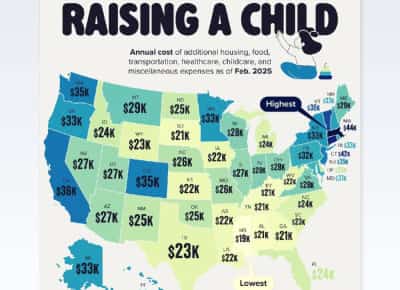 ארבעים וארבע אלף דולר לשנה: המדינות שבה גידול ילד הפך למותרות