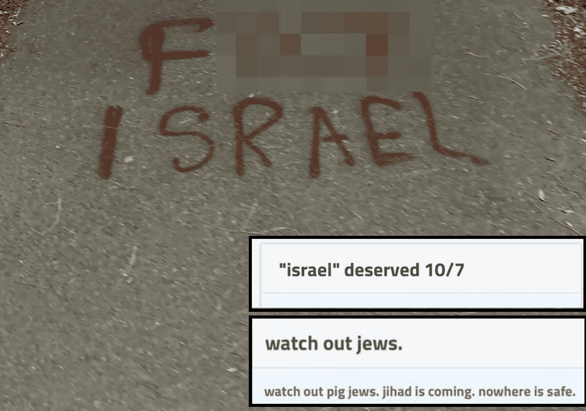 "יהודים חזירים, היזהרו - הג'יהאד מגיע": איומים על סטודנטים באוניברסיטה בניו יורק